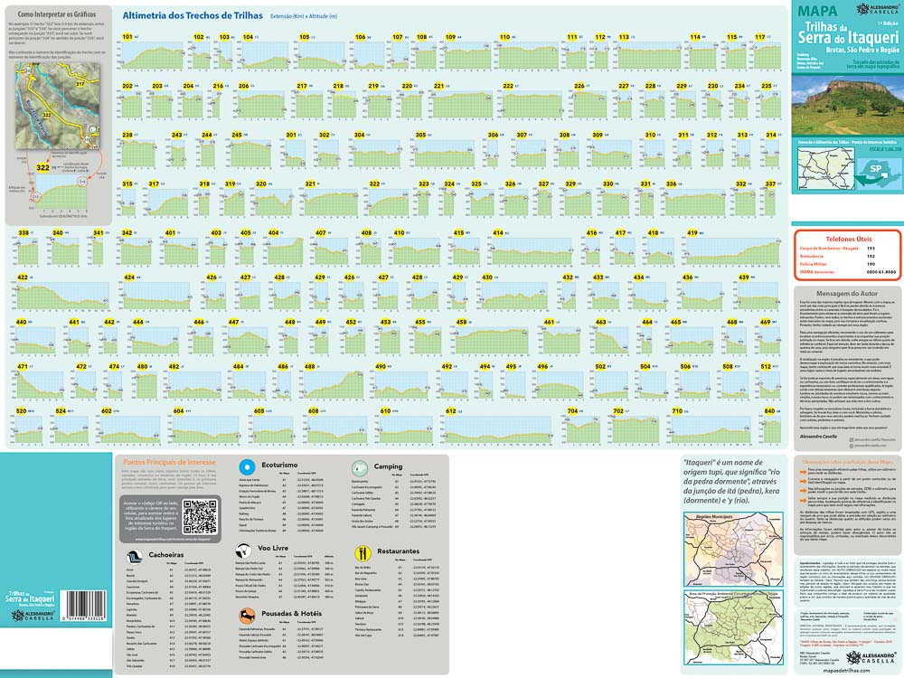 Mapa de Trilhas da Serra do Itaqueri - página dos gráficos_4web